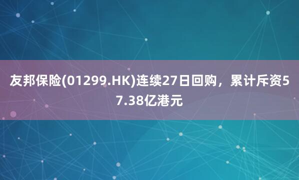 友邦保险(01299.HK)连续27日回购，累计斥资57.38亿港元