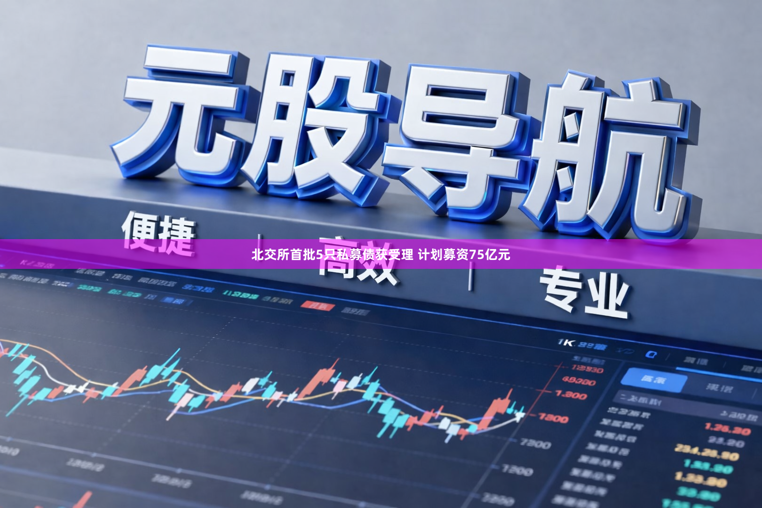 北交所首批5只私募债获受理 计划募资75亿元