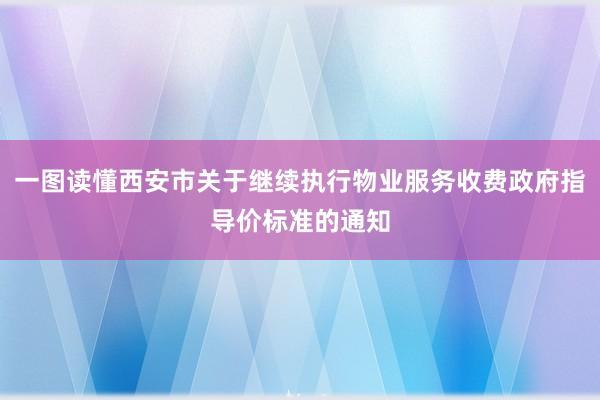 一图读懂西安市关于继续执行物业服务收费政府指导价标准的通知